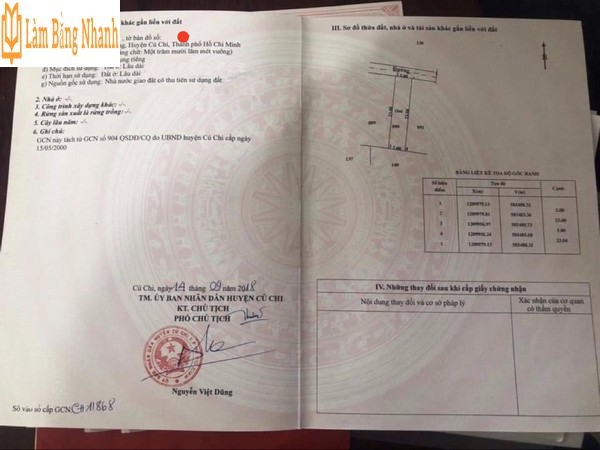 làm sổ hồng giả 2