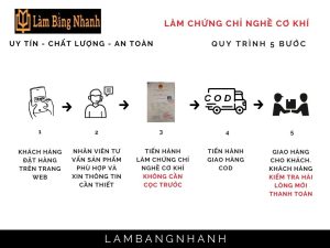 Làm Chứng Chỉ Nghề Cơ Khí Lấy Ngay Tại Làm Bằng Nhanh