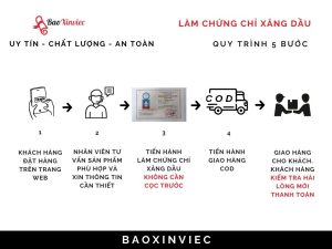 Làm Chứng Chỉ Xăng Dầu Uy Tín Giá Rẻ Tại Làm Bằng Nhanh