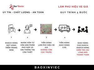 Làm Phù Hiệu Giả Tại Làm Bằng Nhanh Và Cách Phân Biệt