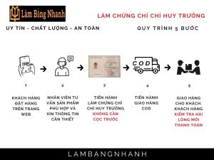 Làm Chứng Chỉ Chỉ Huy Trưởng Lấy Ngay Tại Làm Bằng Nhanh