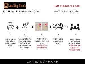Làm Chứng Chỉ CAE Như Thật 100% Tại Làm Bằng Nhanh