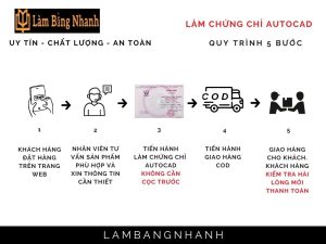 Làm Chứng Chỉ Autocad Lấy Ngay Tại Làm Bằng Nhanh