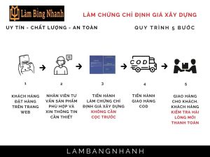 Làm Chứng Chỉ Định Giá Xây Dựng Uy Tín Tại Làm Bằng Nhanh