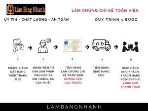 Làm Chứng Chỉ Kế Toán Viên Chất Lượng Tại Làm Bằng Nhanh