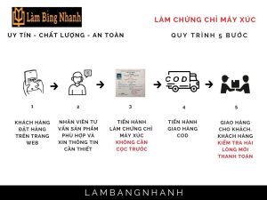 Làm Chứng Chỉ Máy Xúc Lấy Ngay Tại Làm Bằng Nhanh 100%