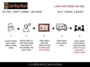 Dịch Vụ Làm Thẻ Công An Giả Như Thật Và Cách Nhận Biết Thẻ