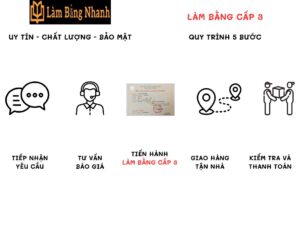 Dịch Vụ Làm Bằng Cấp 3 Chất Lượng Uy Tín Nhanh Chóng