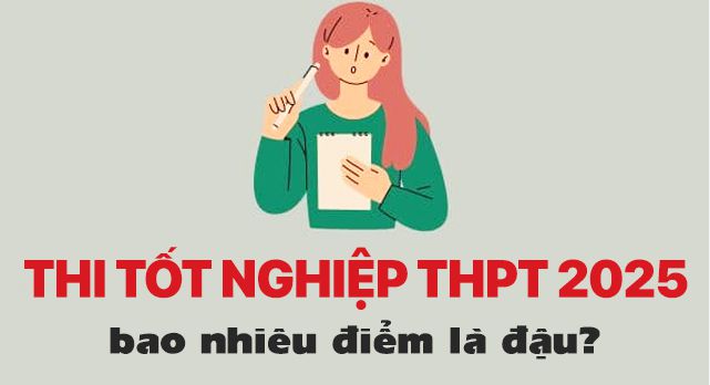 Điều kiện để đậu tốt nghiệp THPT