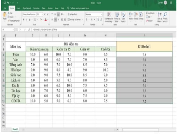 Hướng Dẫn Tính Điểm Trung Bình Môn Học Kỳ 2 Bằng Excel Đơn Giản