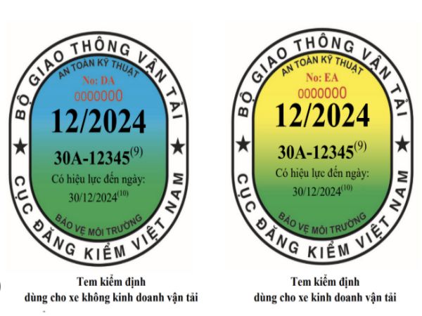 Quy định đăng kiểm năm 2025